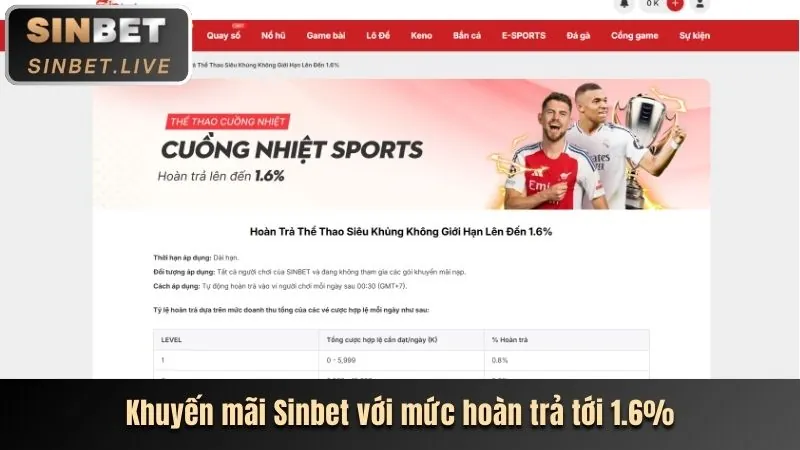 Thưởng nạp tiền hàng ngày i9bet100